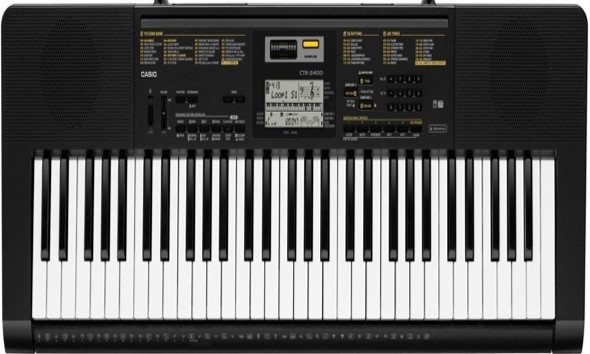 best piano on rent mumbai